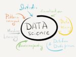 New NSF Workshop Grant: Social Science Insights for 21st Century Data Science Education (SSI)